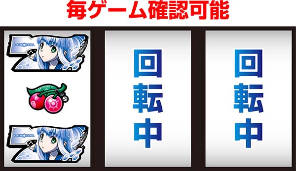 アルペジオアルスノヴァボーナス中の打ち方