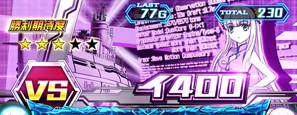 アルペジオアルスノヴァ演出期待度〜RT・BLUE STEEL MODE中〜