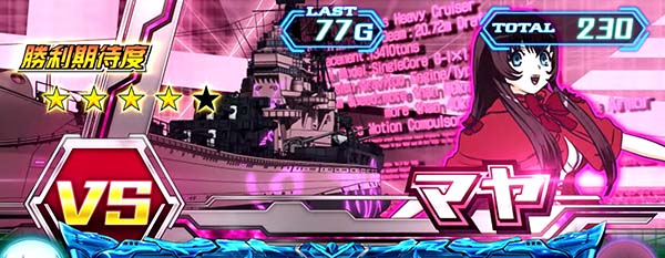 アルペジオアルスノヴァ演出期待度〜RT・BLUE STEEL MODE中〜