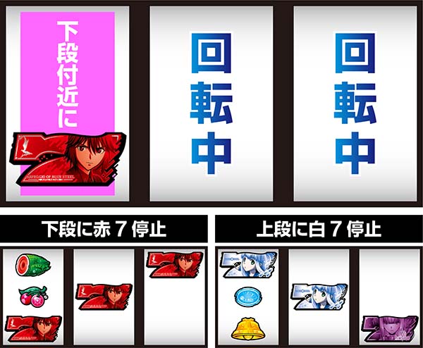 アルペジオアルスノヴァボーナス察知手順