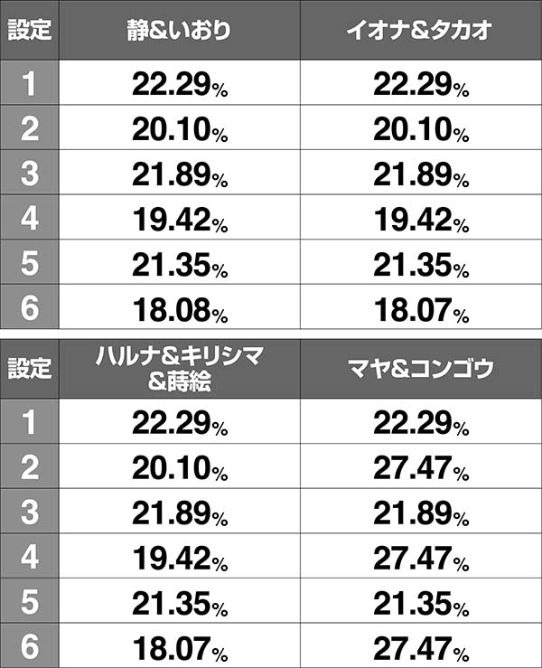 アルペジオアルスノヴァMID中の1枚絵