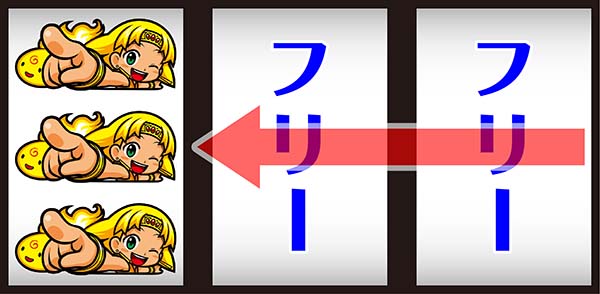 クレアの秘宝伝3ボーナス中・打ち方