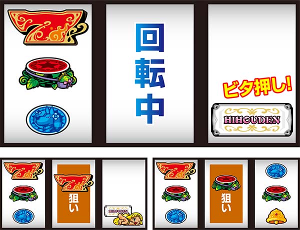 クレアの秘宝伝3小役とボーナスを同時に狙う手順