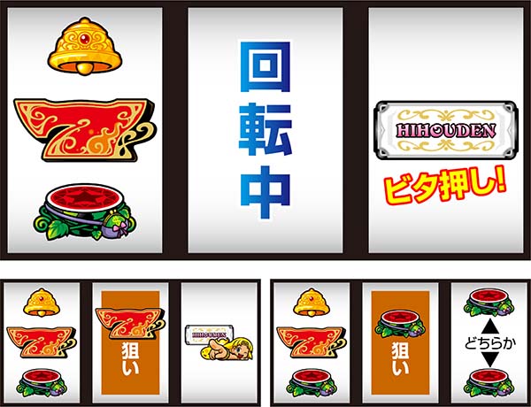 クレアの秘宝伝3小役とボーナスを同時に狙う手順