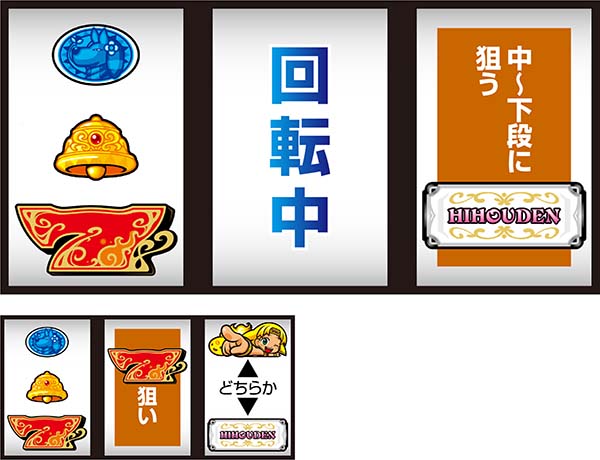 クレアの秘宝伝3小役とボーナスを同時に狙う手順