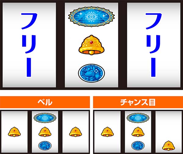 クレアの秘宝伝3中押し手順〜1番のスイカ狙い〜