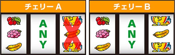 アレックス通常時の打ち方