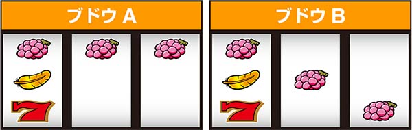 アレックス通常時の打ち方