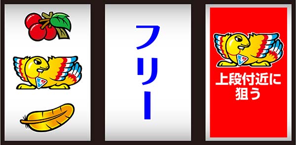 アレックス通常時の打ち方