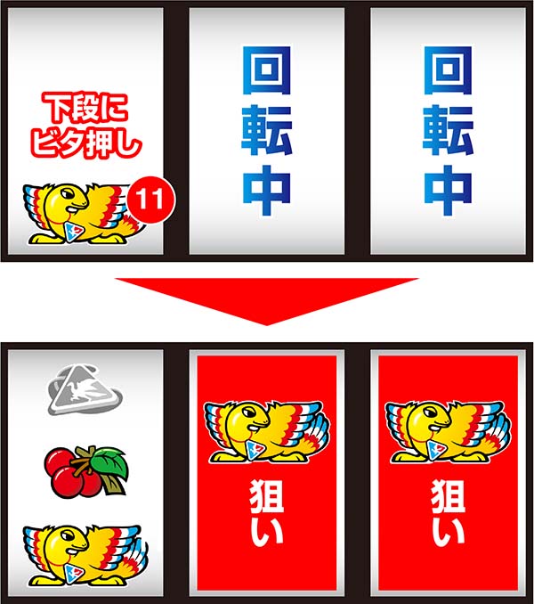 アレックスボーナス中の打ち方