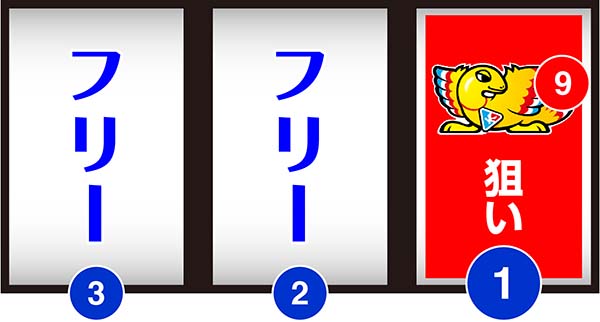 アレックスボーナス中の打ち方