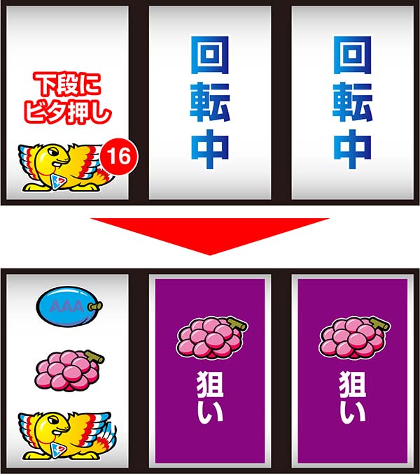 アレックスボーナス中の打ち方