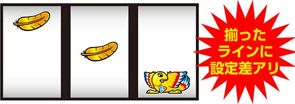 アレックスボーナス中の打ち方