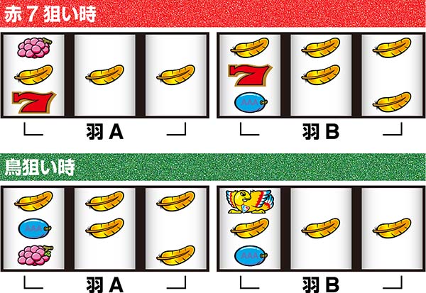 アレックスリール情報・打ち方によるチェリー&羽の停止形の違い