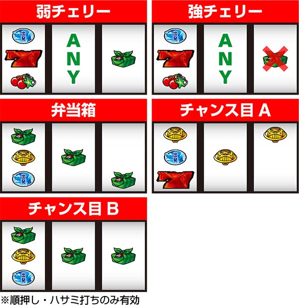 HEY！鏡打ち方・レア役