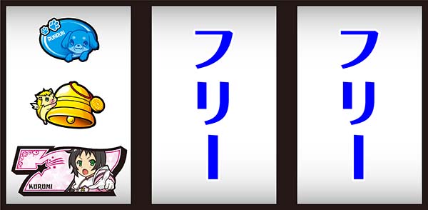 ツインエンジェルBREAK・A通常時の打ち方