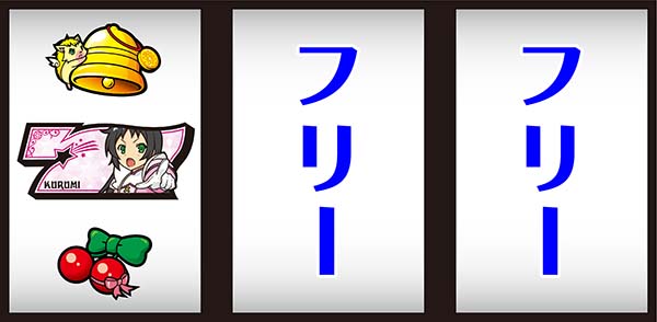 ツインエンジェルBREAK・A通常時の打ち方