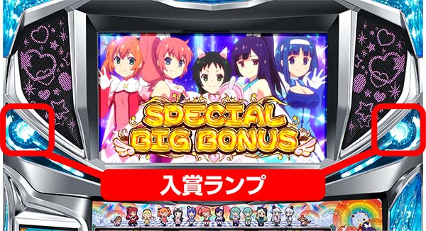 ツインエンジェルBREAK・A通常時の小ネタ〜ボーナス同時当選役の確認方法〜