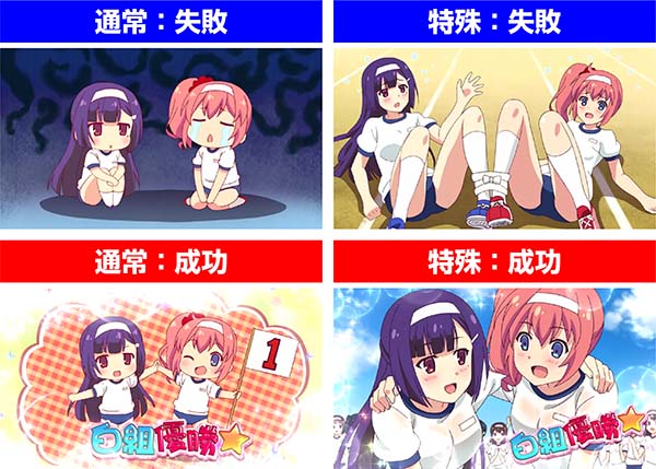 ツインエンジェルBREAK・A連続演出〜BREAKモード・BREAKステージ〜