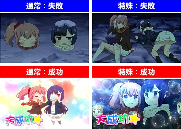 ツインエンジェルBREAK・A連続演出〜BREAKモード・BREAKステージ〜