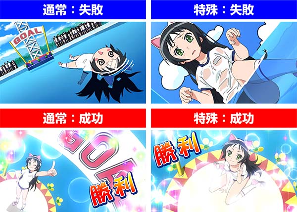 ツインエンジェルBREAK・A連続演出〜ツインエンジェル3モード〜