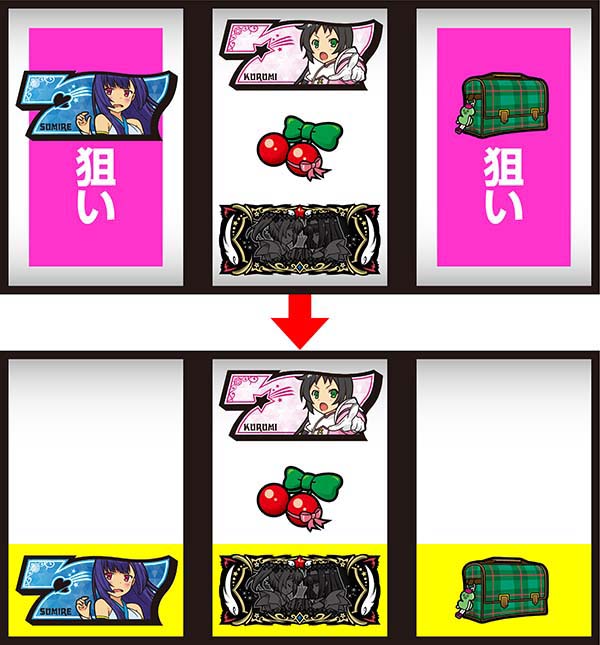 ツインエンジェルBREAK・A通常時の打ち方〜小役取得手順〜