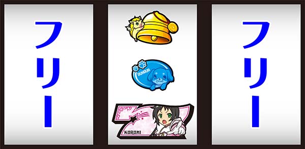 ツインエンジェルBREAK・A通常時の打ち方〜小役取得手順〜