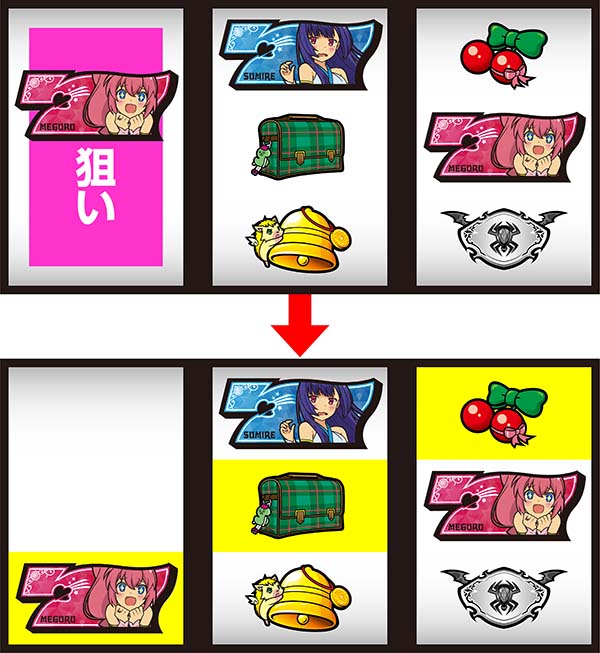 ツインエンジェルBREAK・A通常時の打ち方〜小役取得手順〜