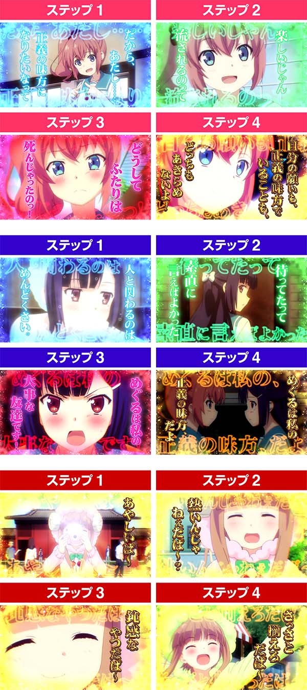 ツインエンジェルBREAK・A演出期待度