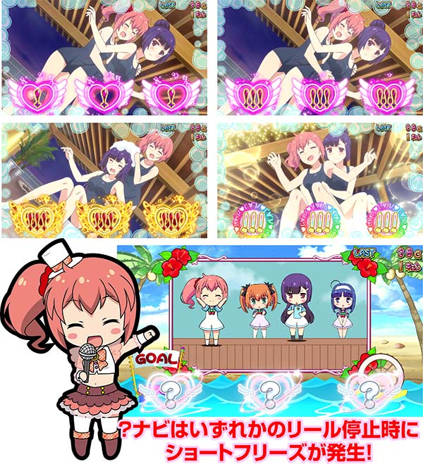 ツインエンジェルBREAK・ART中の小役ナビ