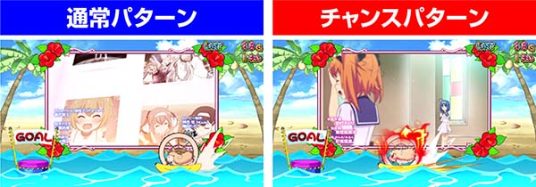 ツインエンジェルBREAK・ART中の演出期待度〜みるくるタイム〜