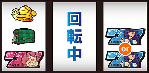 ツインエンジェルBREAK・Aボーナス察知手順