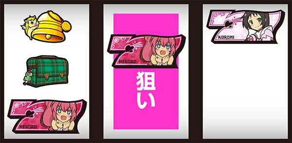 ツインエンジェルBREAK・Aボーナス察知手順