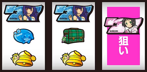 ツインエンジェルBREAK・Aボーナス察知手順