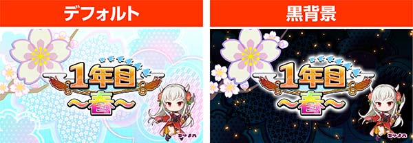 戦コレ徳川家康通常時・ステージと示唆内容