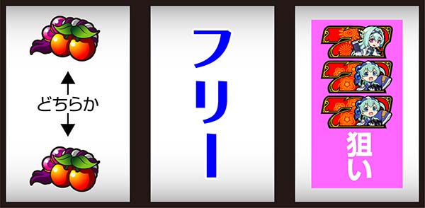 戦コレ徳川家康通常時の打ち方