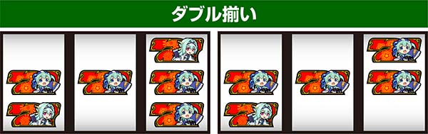 戦コレ徳川家康擬似ボーナス概要