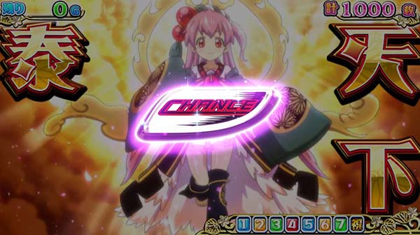 戦コレ徳川家康AT・裏戦国タイム概要