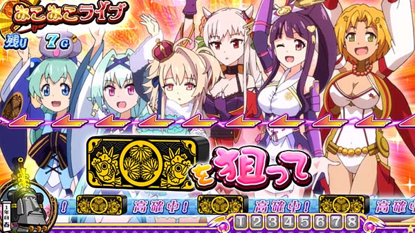 戦コレ徳川家康みこみこライブ中・上乗せ期待度