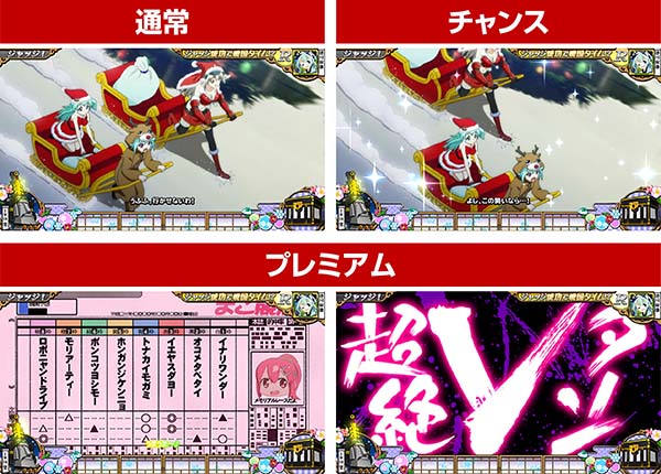 戦コレ徳川家康連続演出詳細