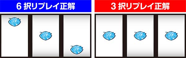ダンまちRT状態解説・6択3択リプレイ正解画像
