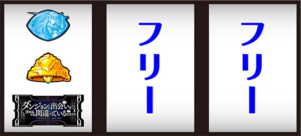 ダンまち通常時の打ち方・BAR下段停止時