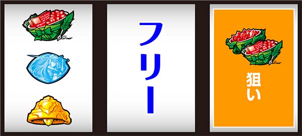 ダンまち通常時の打ち方・スイカ停止時