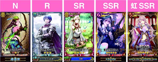 チェインクロニクルCZ概要〜義勇軍クエスト〜