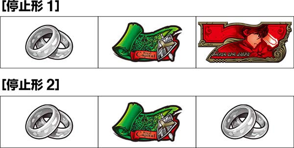 チェインクロニクル演出情報・ちぇんくろ学園示唆演出