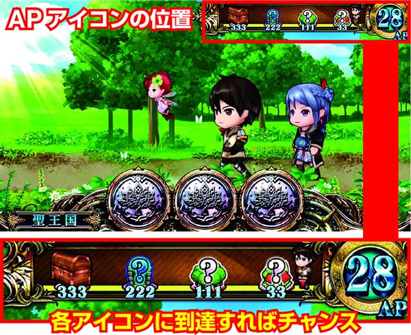 チェインクロニクル通常時・システム解説