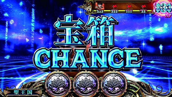 チェインクロニクル通常時・システム解説