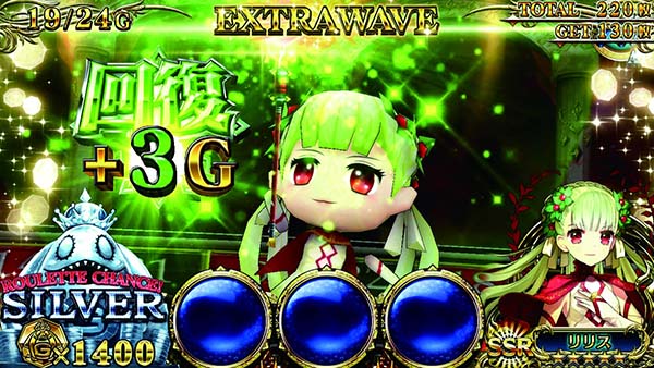 チェインクロニクルパーティーのポジションと職業の解説