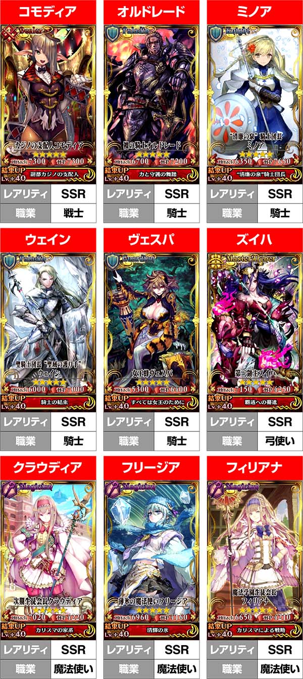 チェインクロニクルCZ中の演出〜強力な絆アビリティを持ったキャラ〜