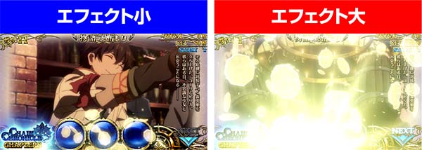 チェインクロニクルAT中のコイン獲得抽選